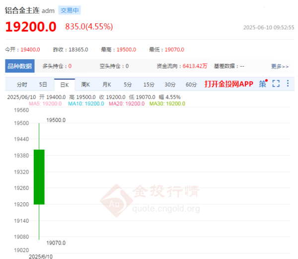 http://img-cdn.mall.lingtong.info/uploads/assets/images/{CC2CAD83-BF52-C9F5-8883-2F13F697EE4E}.png